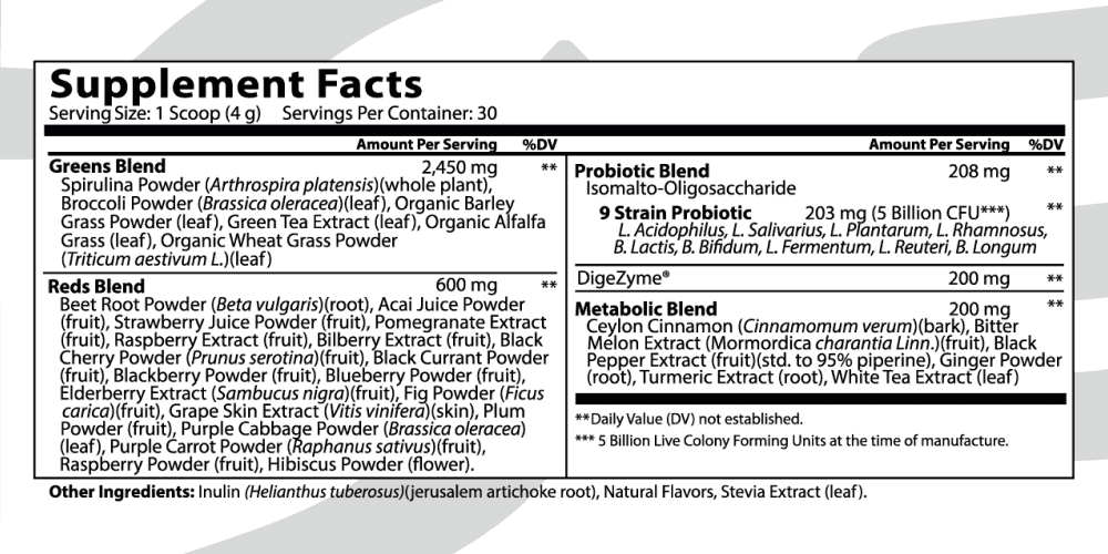 supplement facts