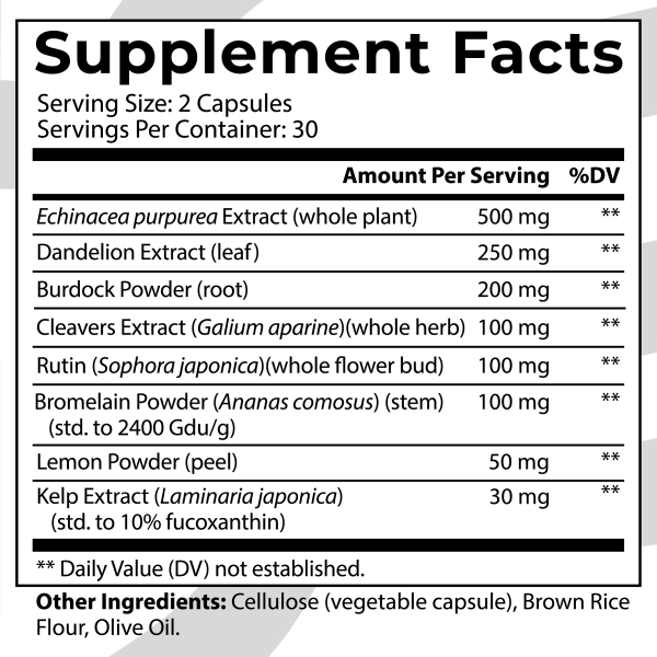 Supplement facts